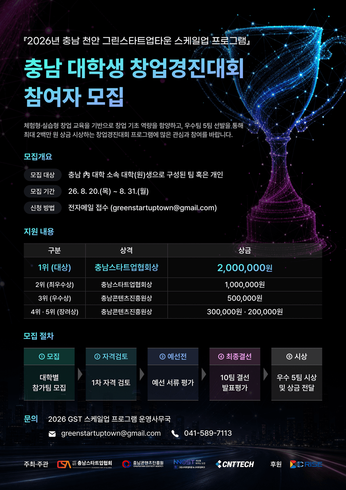 충남 지역 대학생 창업팀, 그린스타트업타운에서 실전 창업모델 구축 기회